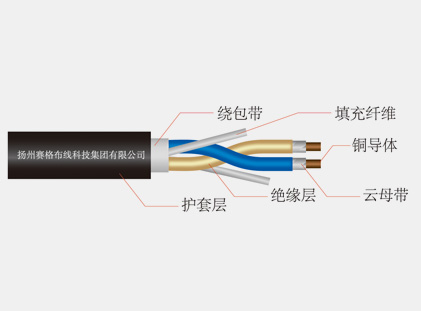 阻燃、耐火和低煙無鹵電纜