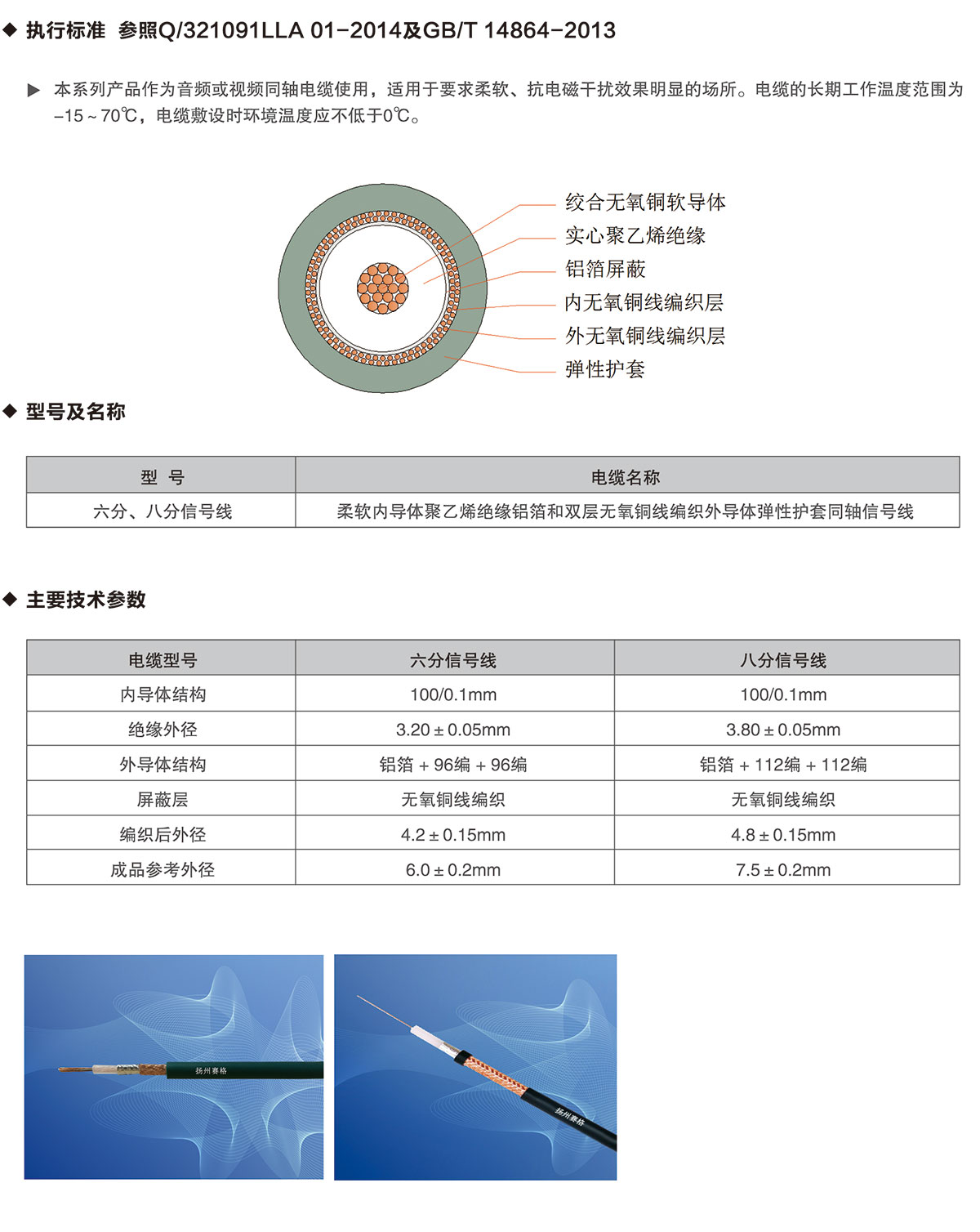 10-六分、八分信號(hào)線(xiàn)-詳情